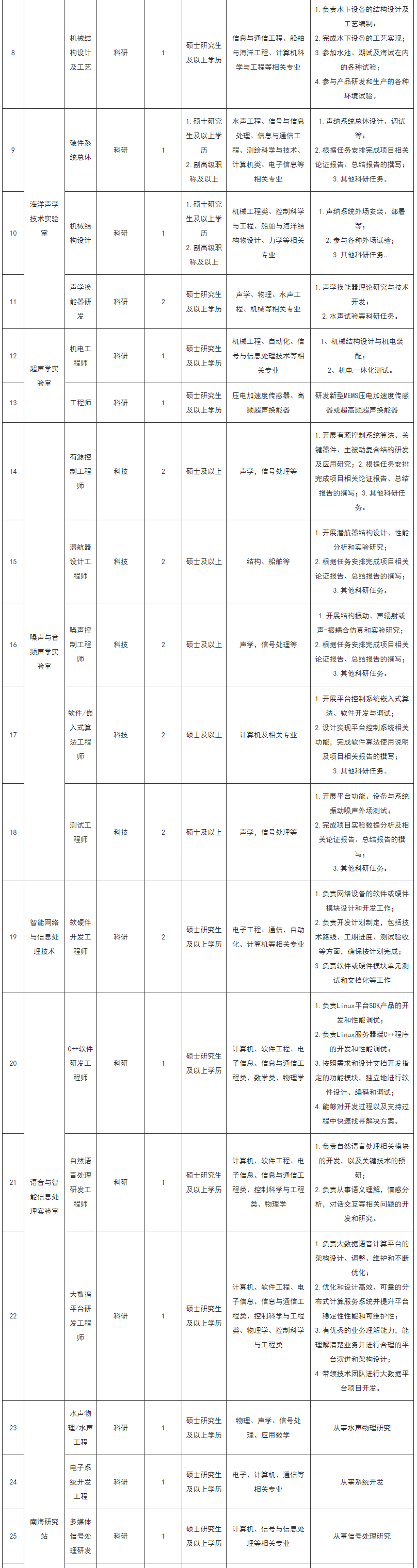 116284a2e42f8a019979838fe9a60dc.png