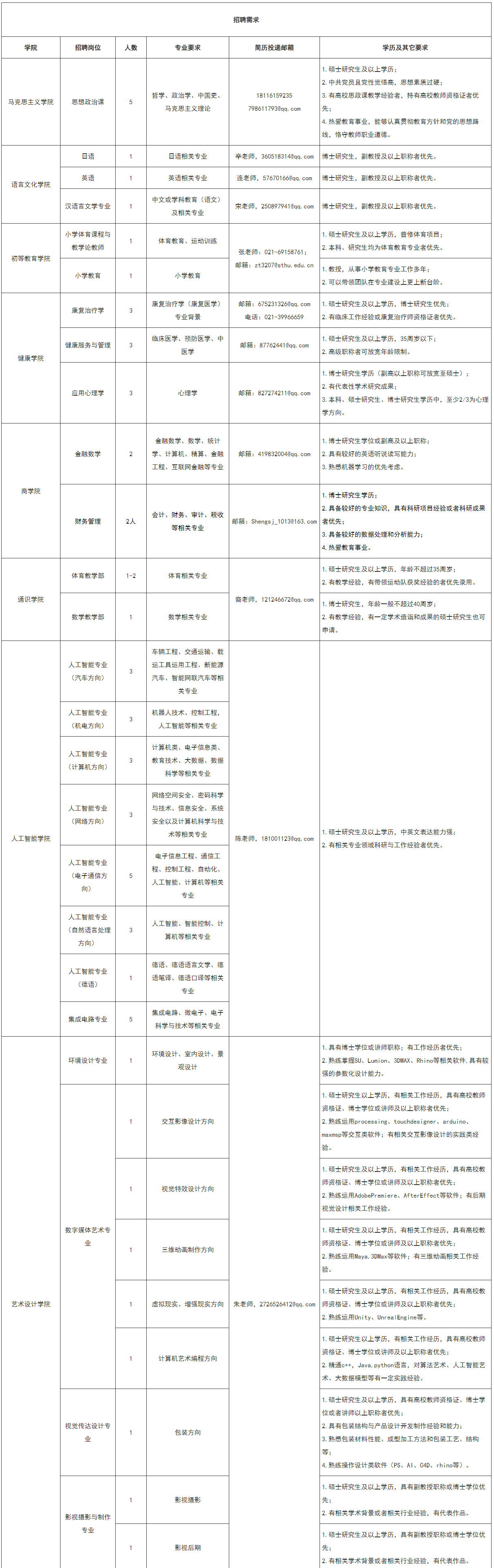 79c3ed08d30e8d03f4c9769da733e52.png