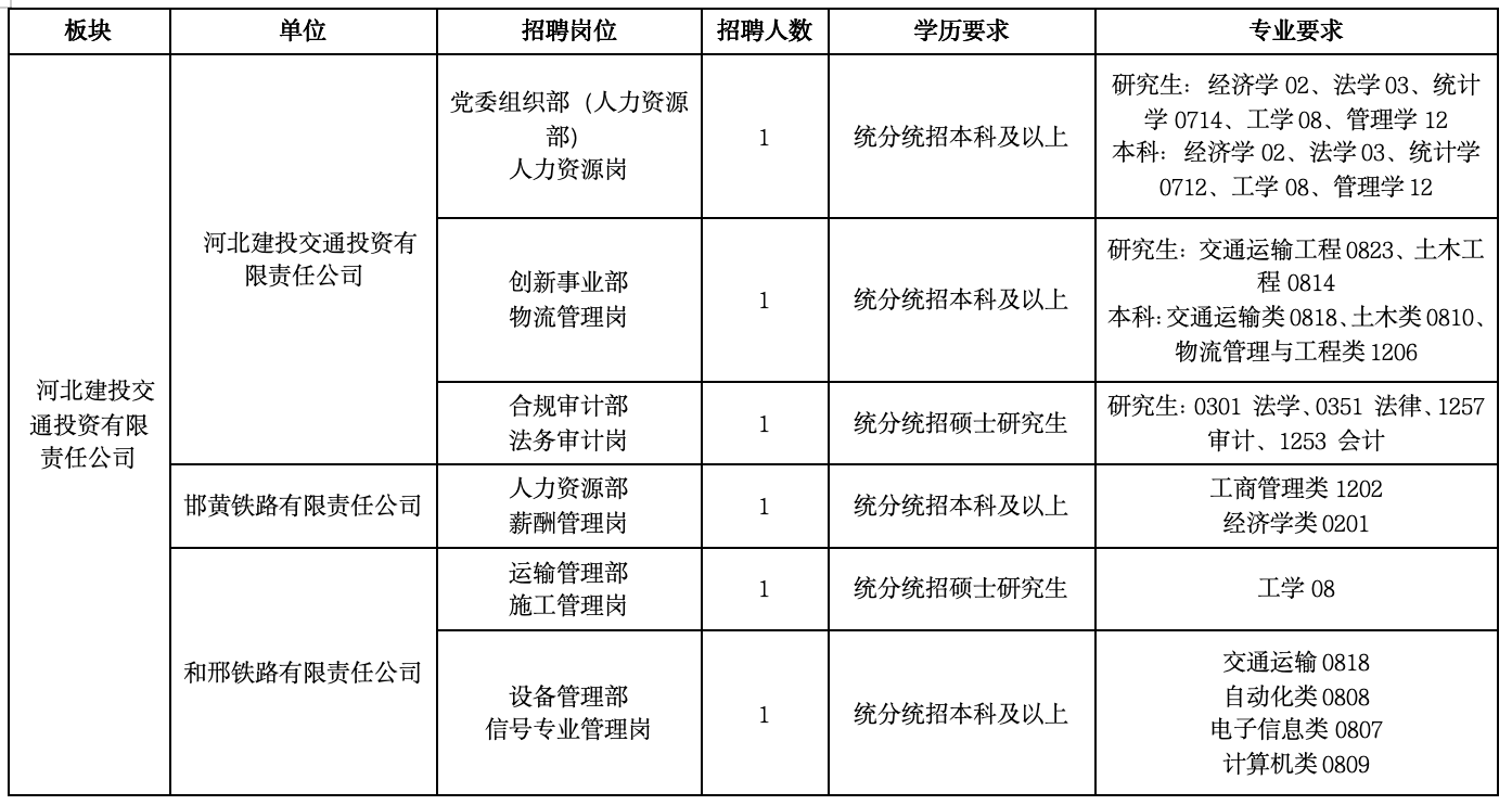 6-交通.png